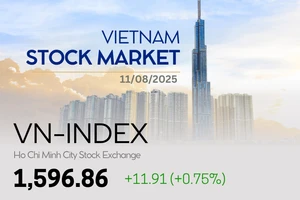 Infographic: VN-Index rises 0.75% on August 11
