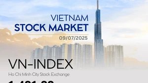 Infographic: VN-Index up 1.12% on July 9