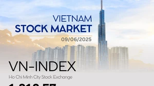 Infographic: VN-Index declines 1.45% on June 9