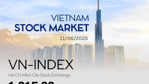 Infographic: VN-Index declines 0.08% on June 11