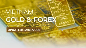 Infographic: Gold bar prices fall sharply on January 22