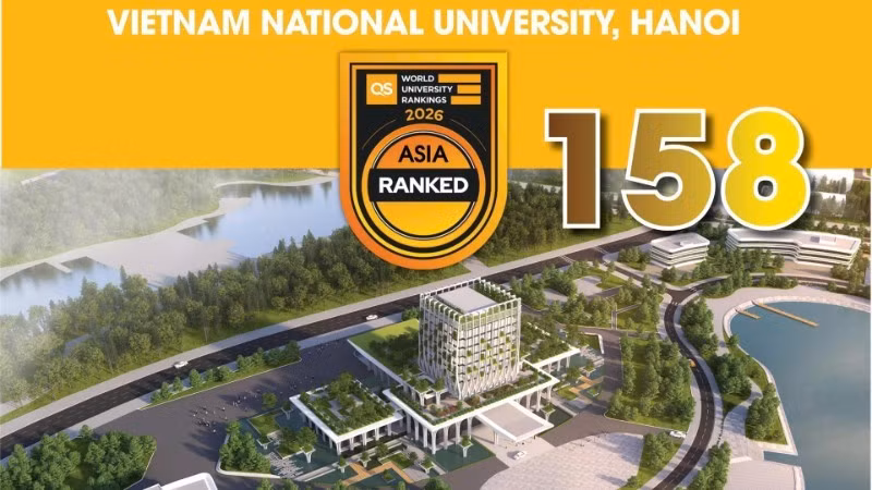 Position of VNU, Ha Noi in the QS Asia 2026 rankings.