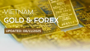 Gold bars and gold rings remain at high prices on November 8