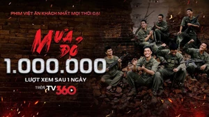 “Red Rain” film attracts one million views within 24 hours of free release on TV360