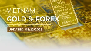 Domestic SJC gold prices increase on December 8