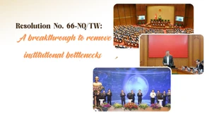 Resolution No. 66-NQ/TW: A breakthrough to remove institutional bottlenecks