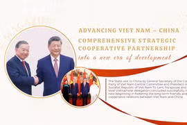 Advancing Viet Nam–China Comprehensive Strategic Cooperative Partnership into a new era of development