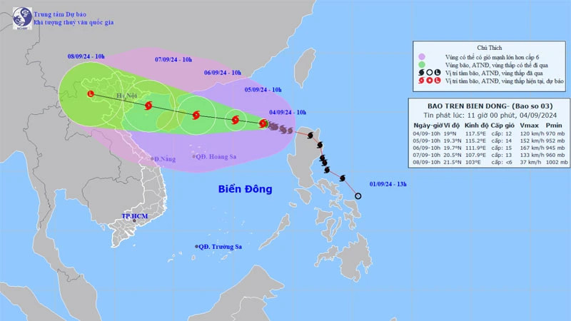 The projected path of the storm