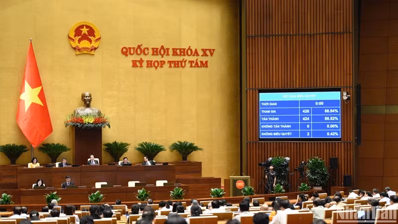 The National Assembly adopts a resolution on the socio-economic development plan for 2025 on November 12. (Photo: NDO)