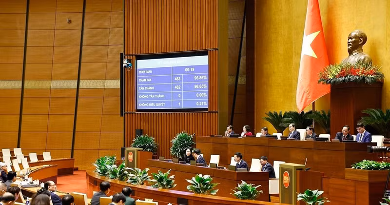 Lawmakers vote to pass resolution on supplements to the 2025 socio-economic development plan (Photo: VNA)