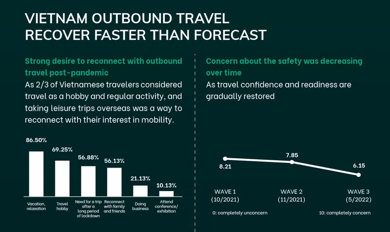 (Source: Outbox Company)