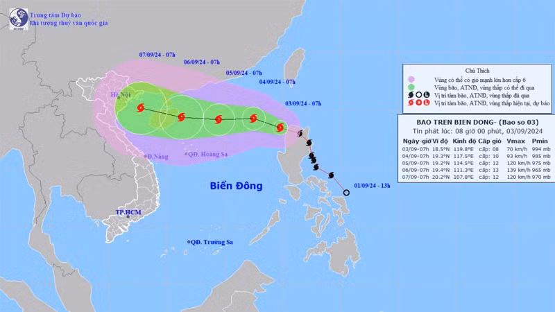 The direction of the typhoon Yagi. (Source: nchmf.gov.vn)