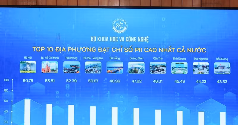 Hanoi ranks first among 63 provinces and centrally-run cities in the Provincial Innovation Index (PII) 2024. (Photo: VNA) 