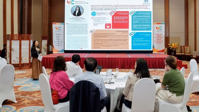 Training content tailoured to Viet Nam’s human resource development priorities. Training content tailoured to Viet Nam’s human resource development priorities.