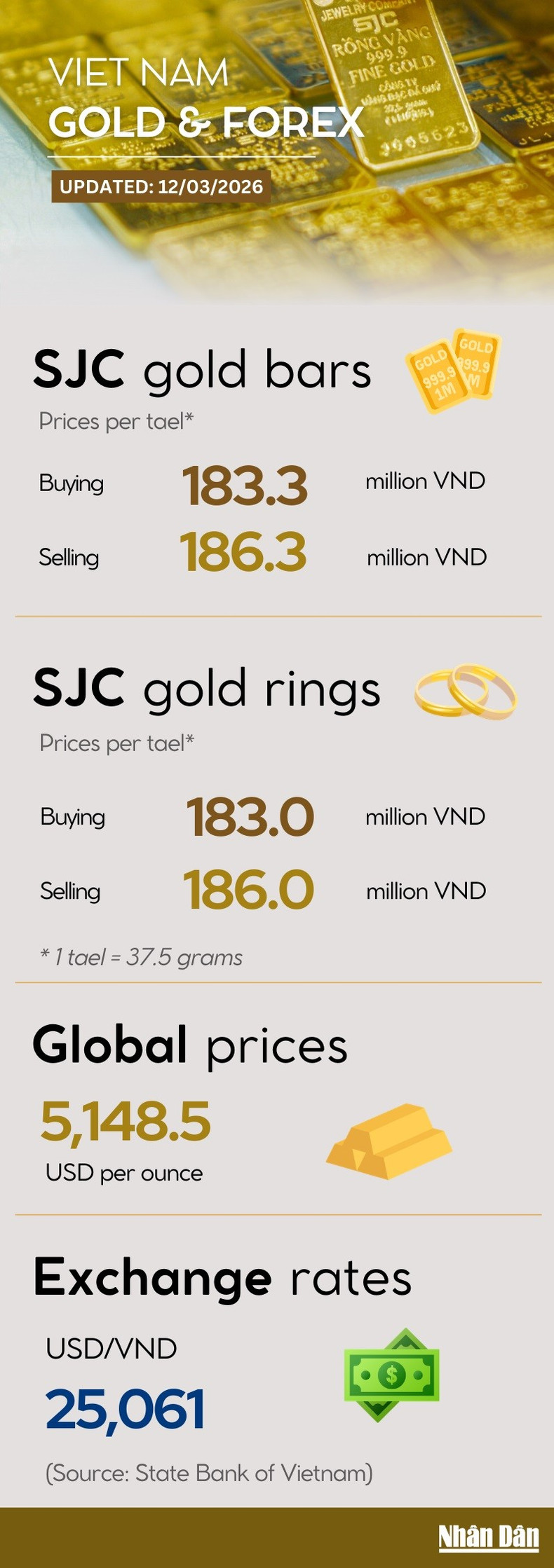 copy-of-gold-price-infographic-17-9386.jpg