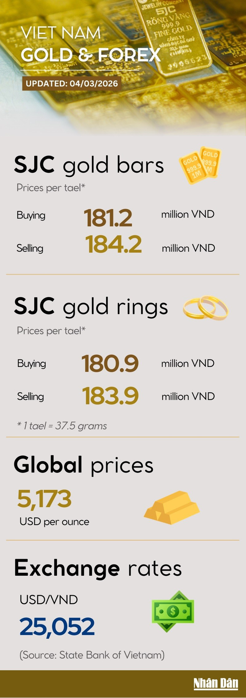 copy-of-gold-price-infographic-16-than.jpg