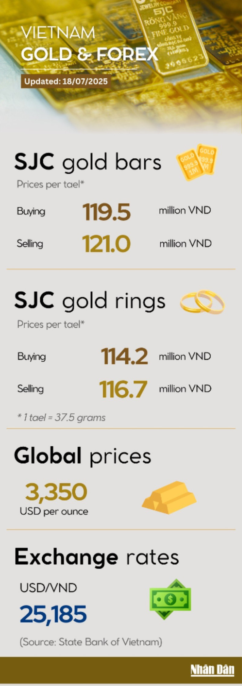 ban-sao-cua-gold-price-infographic-12-3473.jpg