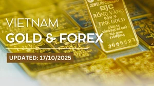 Infographic: Gold prices continue to increase sharply on October 17