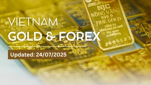 Infographic: Gold bar and ring prices drop sharply on July 24