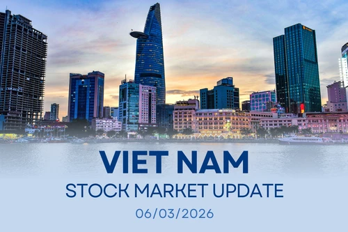 Infographic: VN-Index down 2.25% on March 6