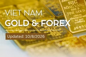 Infographic: Gold bar and ring prices reduce after week of strong gains