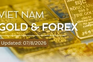 Infographic: Global gold prices surge, narrowing gap with domestic prices on August 7