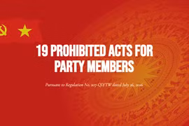 19 prohibited acts for Party members