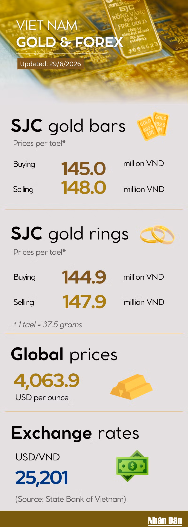 gold-price-infographic-296.png