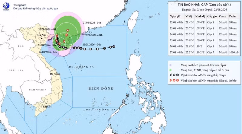 Forecast track and intensity of the storm at 5 am on August 22. (Photo: National Centre for Hydro-Meteorological Forecasting) 