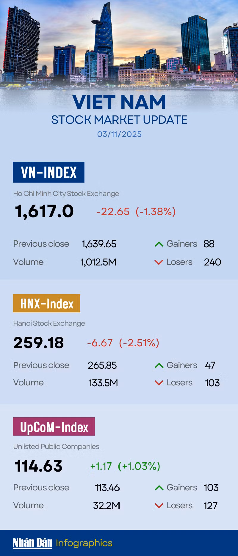copy-of-vn-index-2025-full.png
