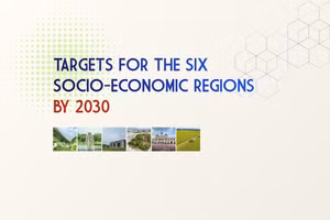 Infographic: Specific targets for the six socio-economic regions by 2030
