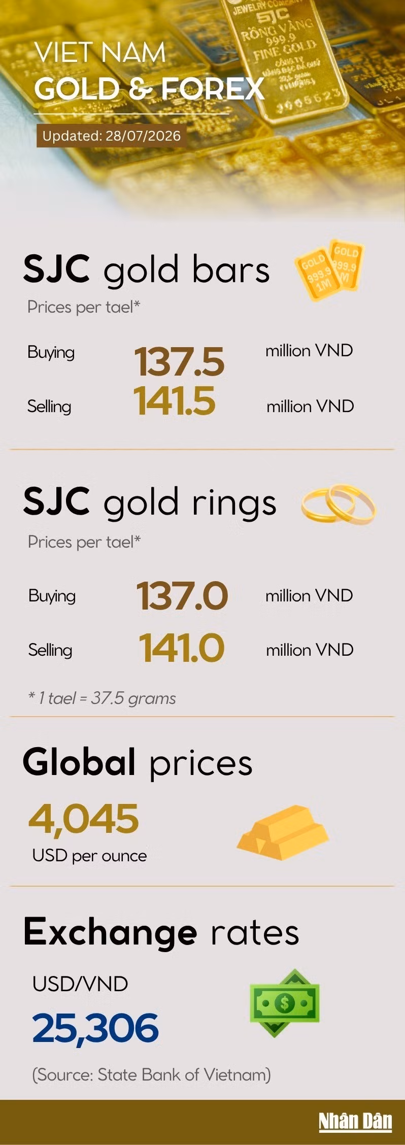 copy-of-gold-price-infographic-13-tt.jpg