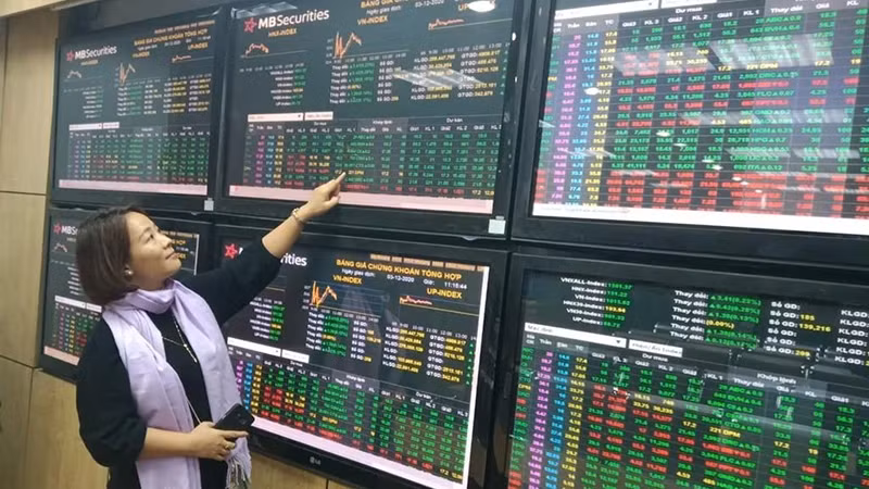 VN-Index rises 0.41% on December 20
