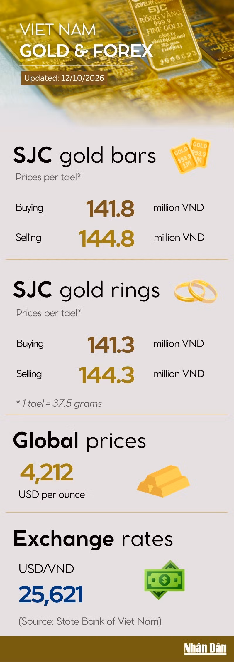 copy-of-main-gold-price-infographic-5-tt.jpg