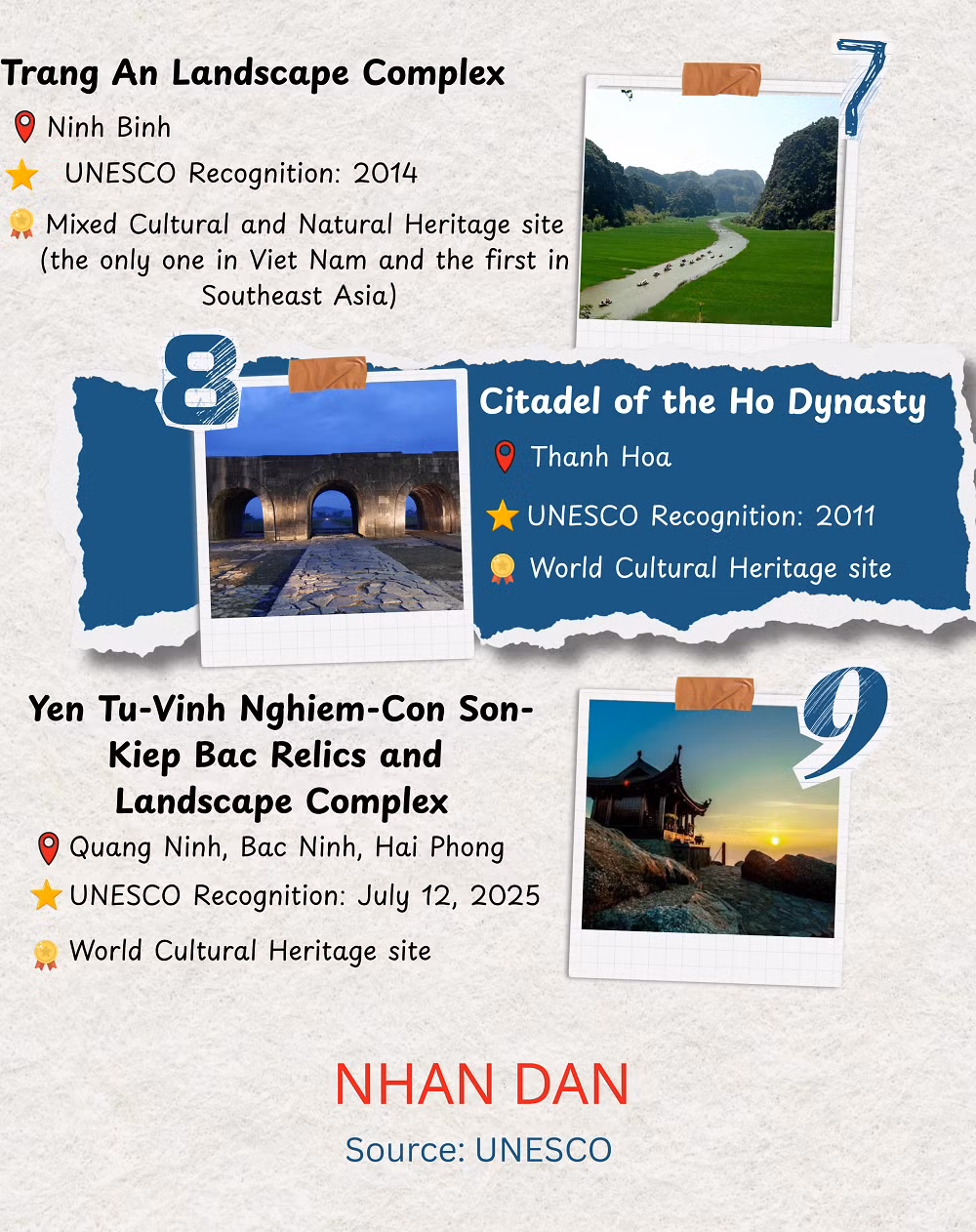 unesco-heritage-2-15725-resize.png