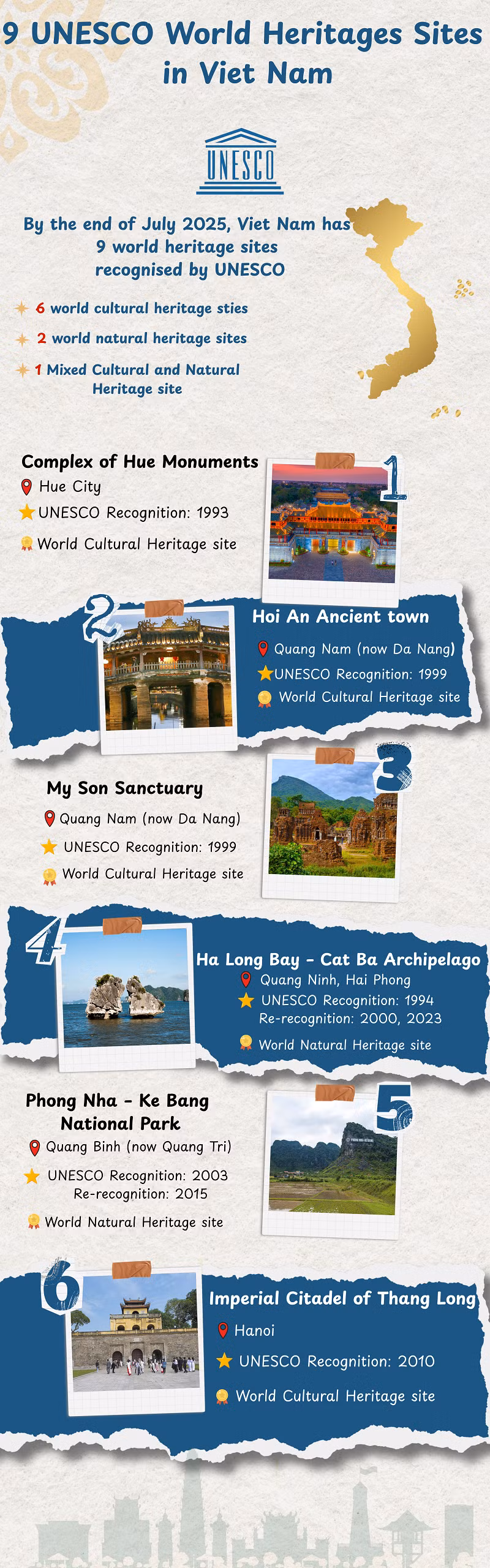 unesco-heritage-1-15725-resize.png